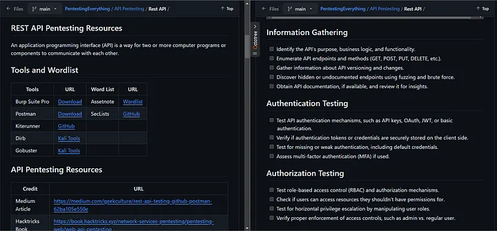 Rest API Pentesting Resources